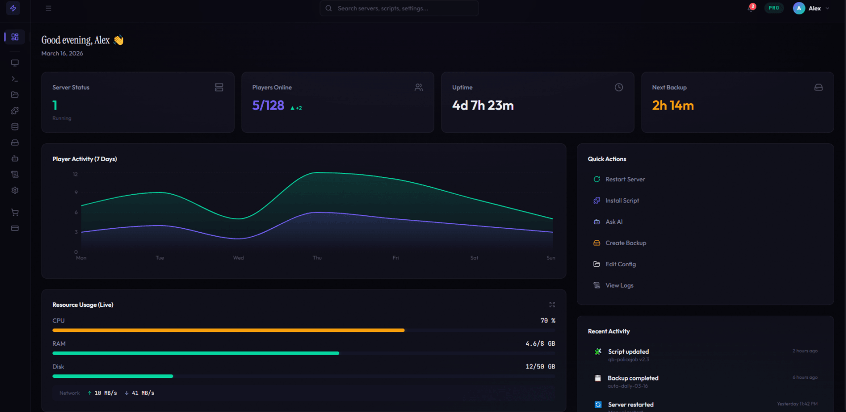 ApexCloud Dashboard